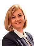 Сотева Надежда Викторовна
